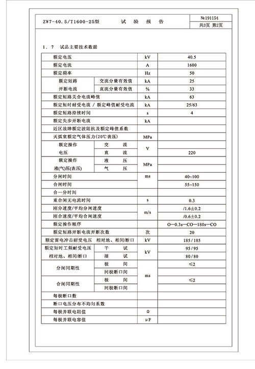 ZW7-40.5試驗報告-3