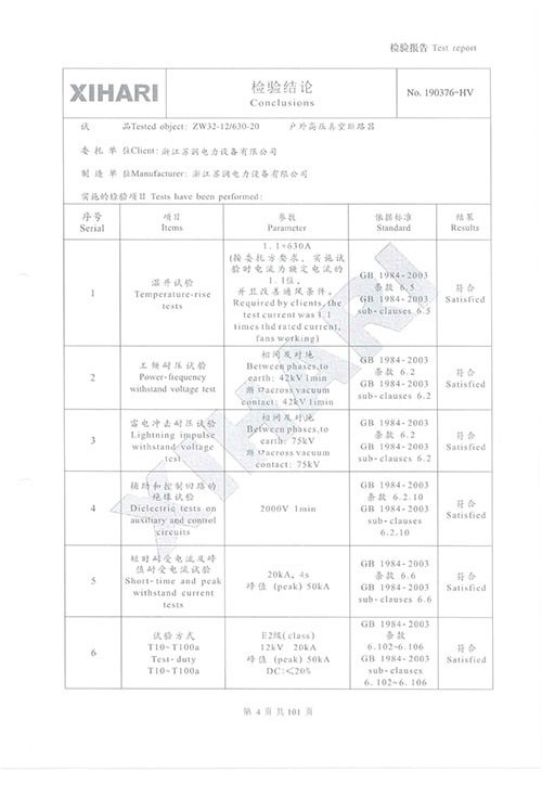 ZW32-12 檢驗報告-2