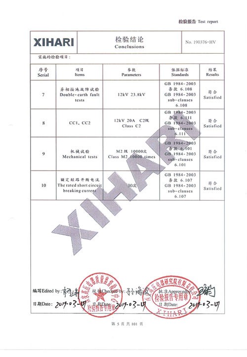 ZW32-12 檢驗報告-3